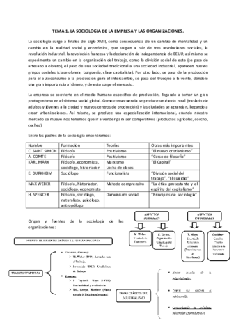 TEMARIO-SOCIOLOGIA.pdf