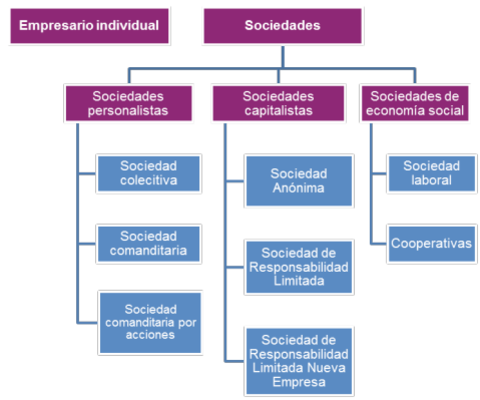 terminos-de-prestamo-bancario.png