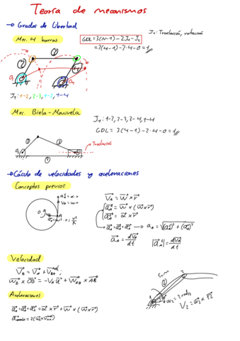 RESUMEN-MECANISMOS.pdf