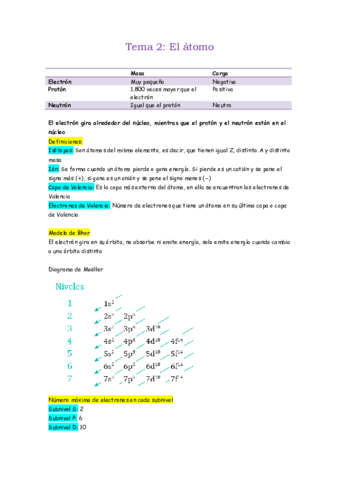 Resumenes-fisica-y-quimica.pdf