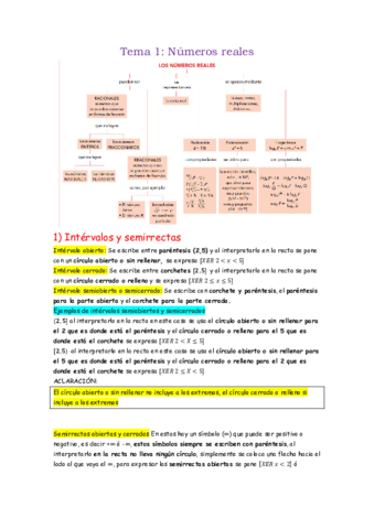 Resumenes-Matematicas.pdf