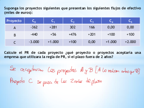 Tema-5-Inversiones-.pdf