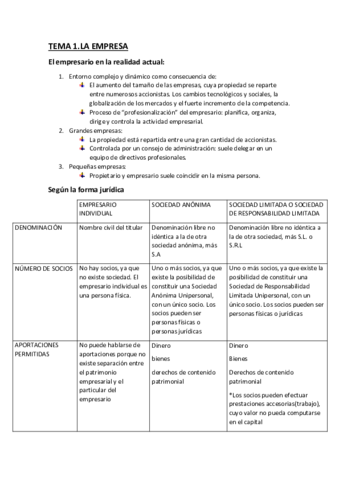 RESUMEN-Y-REPASO-DE-EXAMEN-FINAL.pdf