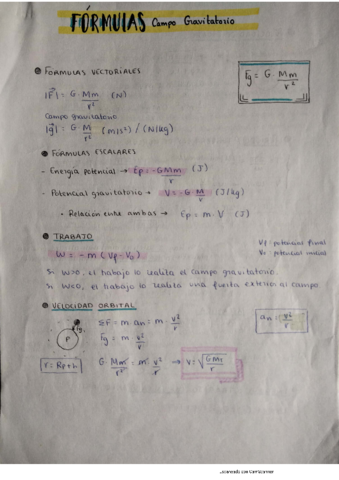 campo-gravitatorio.pdf