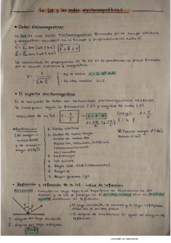 luz-y-optica-apuntes.pdf
