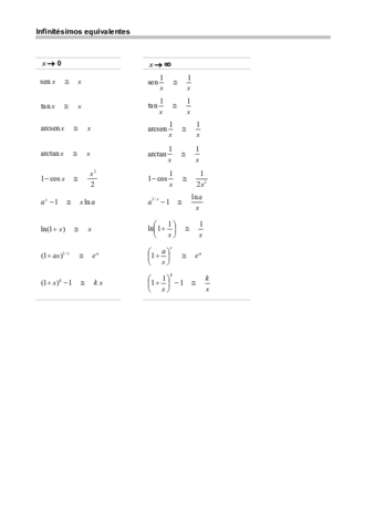 Tabla-de-Infinitesimos.pdf