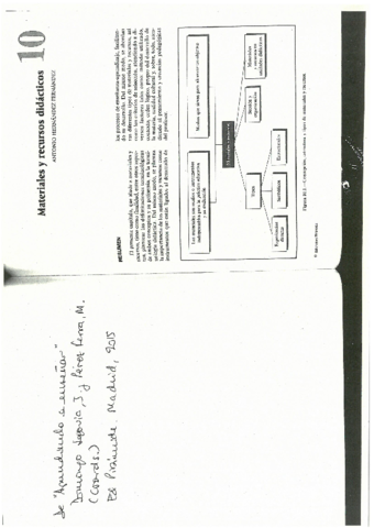 Materiales-y-recursos-didacticos.pdf