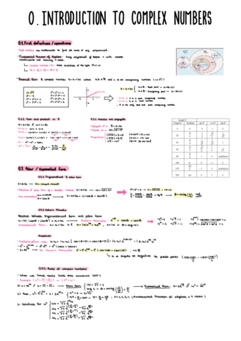 Teoria-Linear-Algebra.pdf