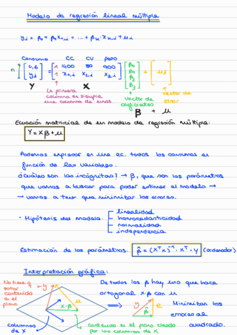 Regresion-lineal-multiple.pdf