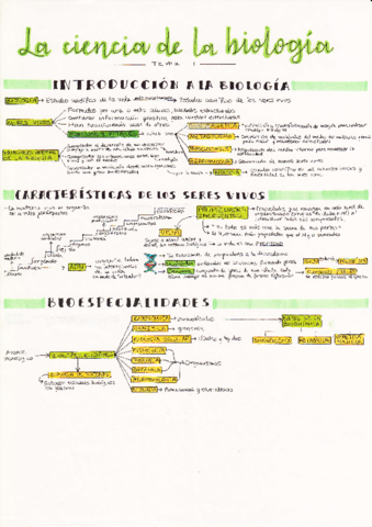 Biología: Temas 1-9.pdf