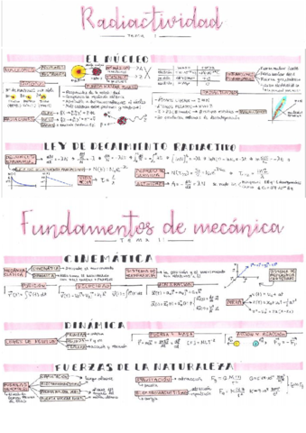 Física: formulario completo.pdf