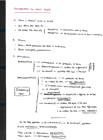 GUIA-Comentari-de-Text.pdf