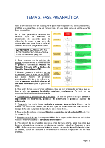 TEMA-2-FASE-PREANALITICA.pdf