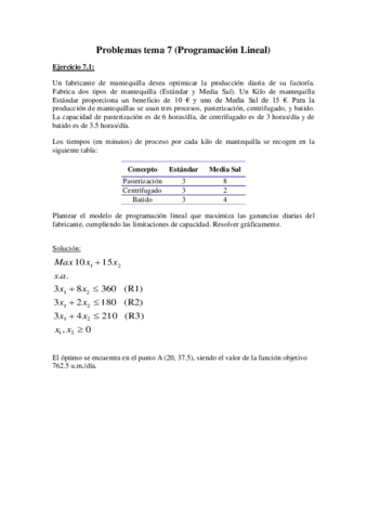 Empresa-Boletin-7-Resuelto.pdf