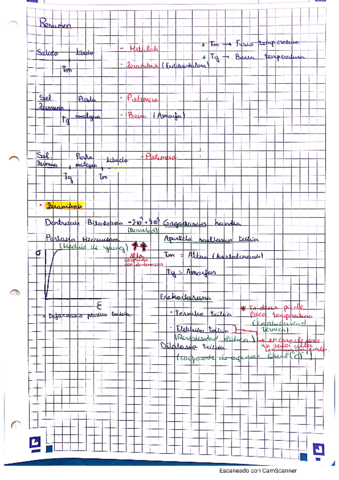 Resumen-materiales.pdf