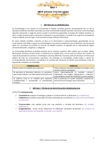 TEMA-2-Metodo-y-tecnicas-de-la-criminologia.pdf