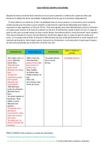 Miniatura del documento CASO_PR_CTICO_EJEMPLO_DE_EX_MEN.pdf