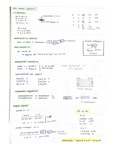 Teoria-1parcial.pdf