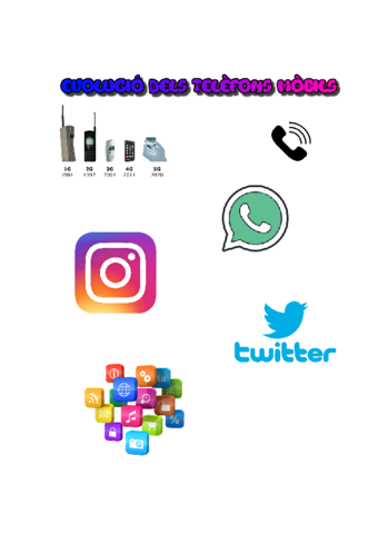 evolucion-de-los-moviles.pdf