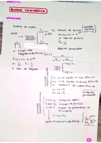 Bloque-teletrafico.pdf