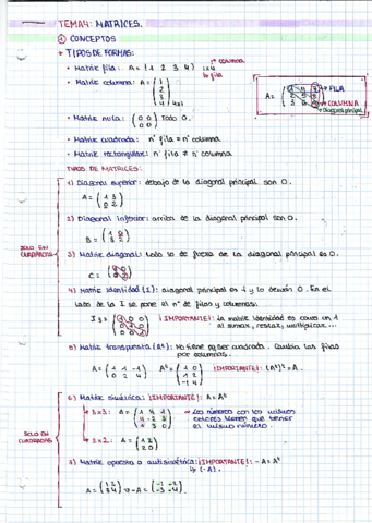 matematicas-7-12.pdf