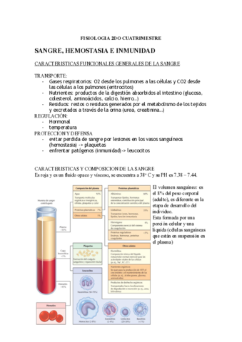 FISIOLOGIA-2DO-CUATRI.pdf