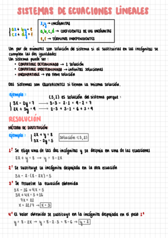 Sistemas-de-ecuaciones-lineales.pdf
