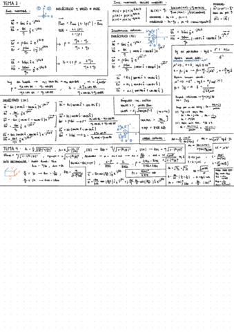 Formulario-Parcial-2.pdf