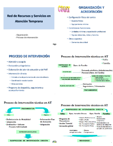 tema-4-bloque-2-parte-2.pdf