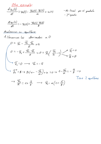 CLASES-MODELADO-031019.pdf