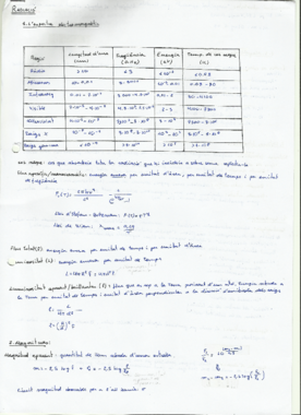 Tema1.pdf