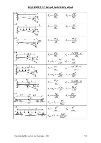 Pendientes y Flechas.pdf