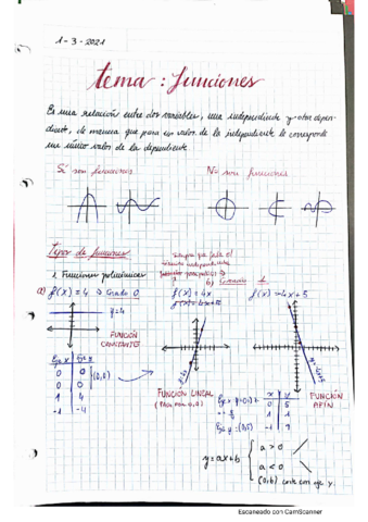 CamScanner-09-10-2021-20.pdf