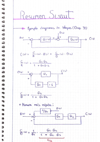 Resumen-COMPLETO-de-la-asignatura.pdf