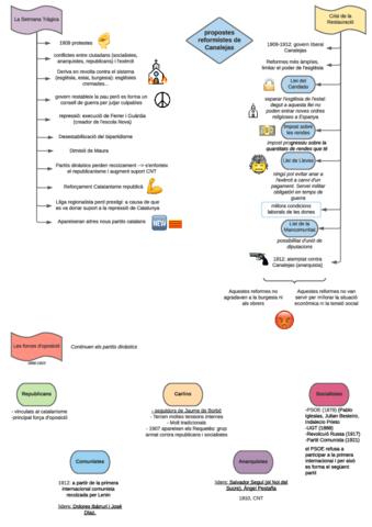 2a-part-restauracio-Page-2.pdf