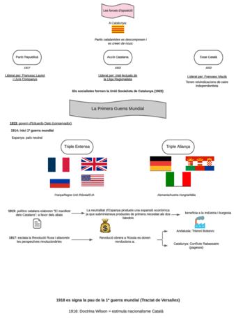 2a-part-restauracio-Page-3.pdf