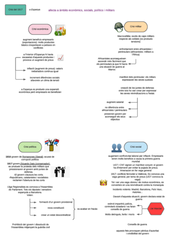 2a-part-restauracio-Page-4.pdf