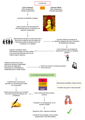 primo-i-2a-republica-Page-8.pdf