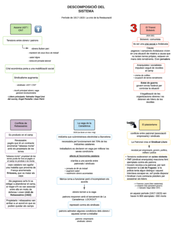 primo-i-2a-republica-Page-1.pdf