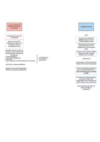 primo-i-2a-republica-Page-2.pdf