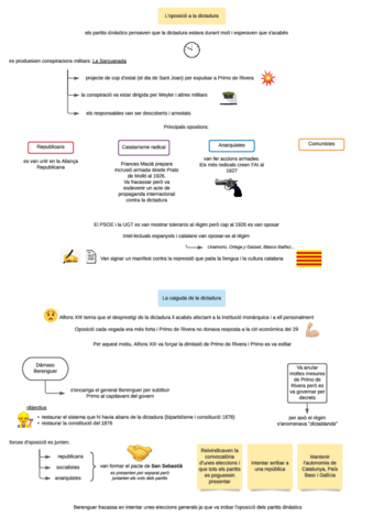 primo-i-2a-republica-Page-5.pdf