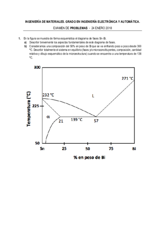 PROBLEMAS-Ene18-Resuelto.pdf