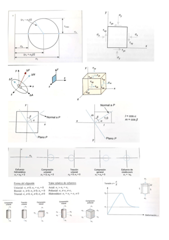 Pdfformulas.pdf