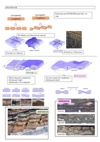 ResumT11Bou.pdf