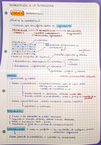 Resumenes-temas.pdf