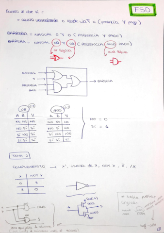 Apuntes-primer-parcial.pdf