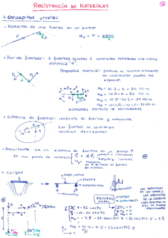 Resistencia-de-materiales.pdf