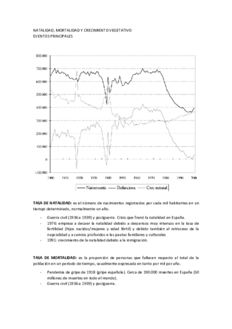 02-Demografia.pdf