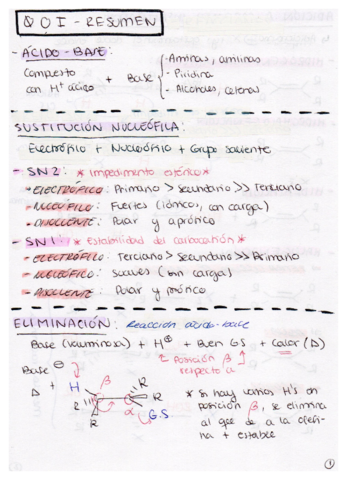 QOI-Resumen-Reacciones.pdf