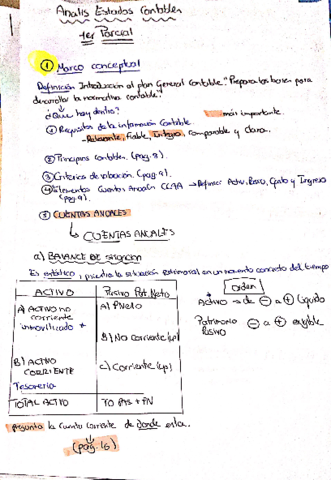 resumen-1r-parcial-AEC.pdf